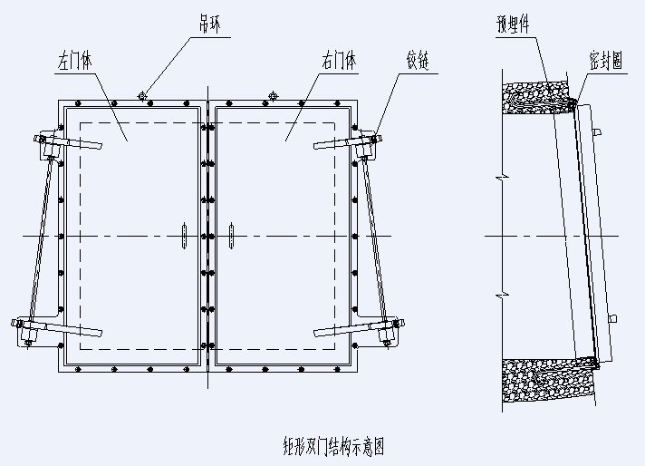 節(jié)能型側(cè)開(kāi)式拍門(mén)